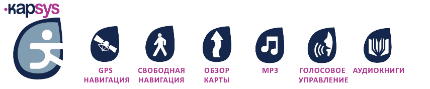 Основные функции Kapten Mobility