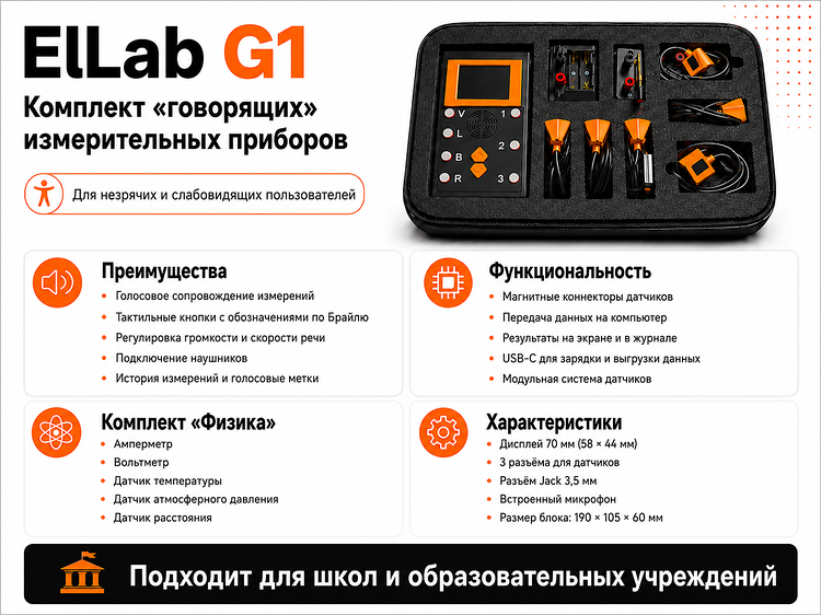 Пример - ElLab